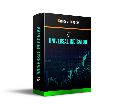 KT UNIVERSAL INDICATOR